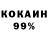 Дистиллят ТГК концентрат Andrey Dudaladov